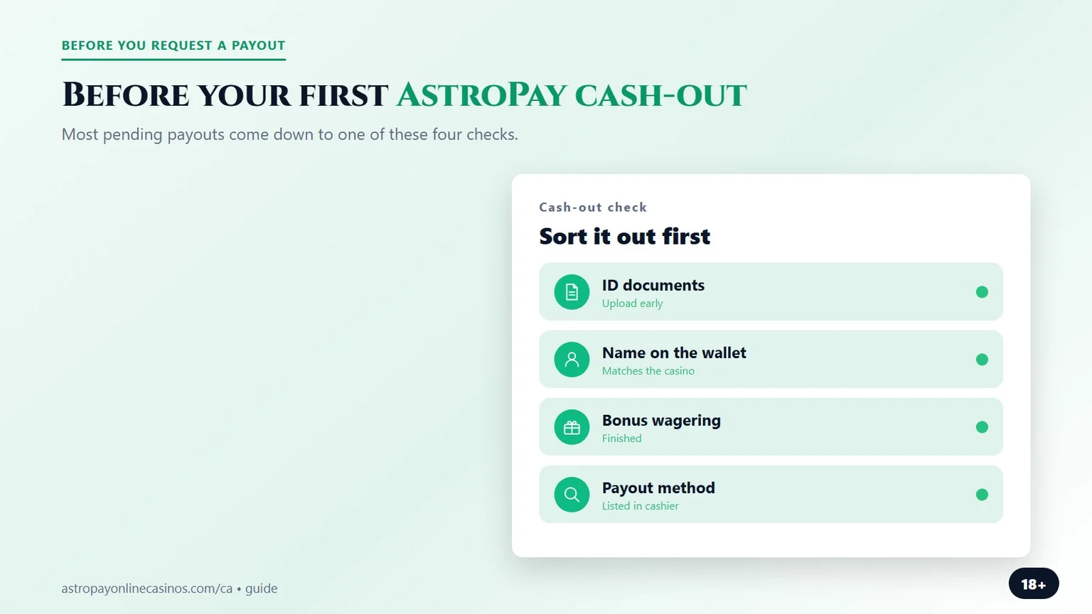 AstroPay casino sites: checks before your first withdrawal