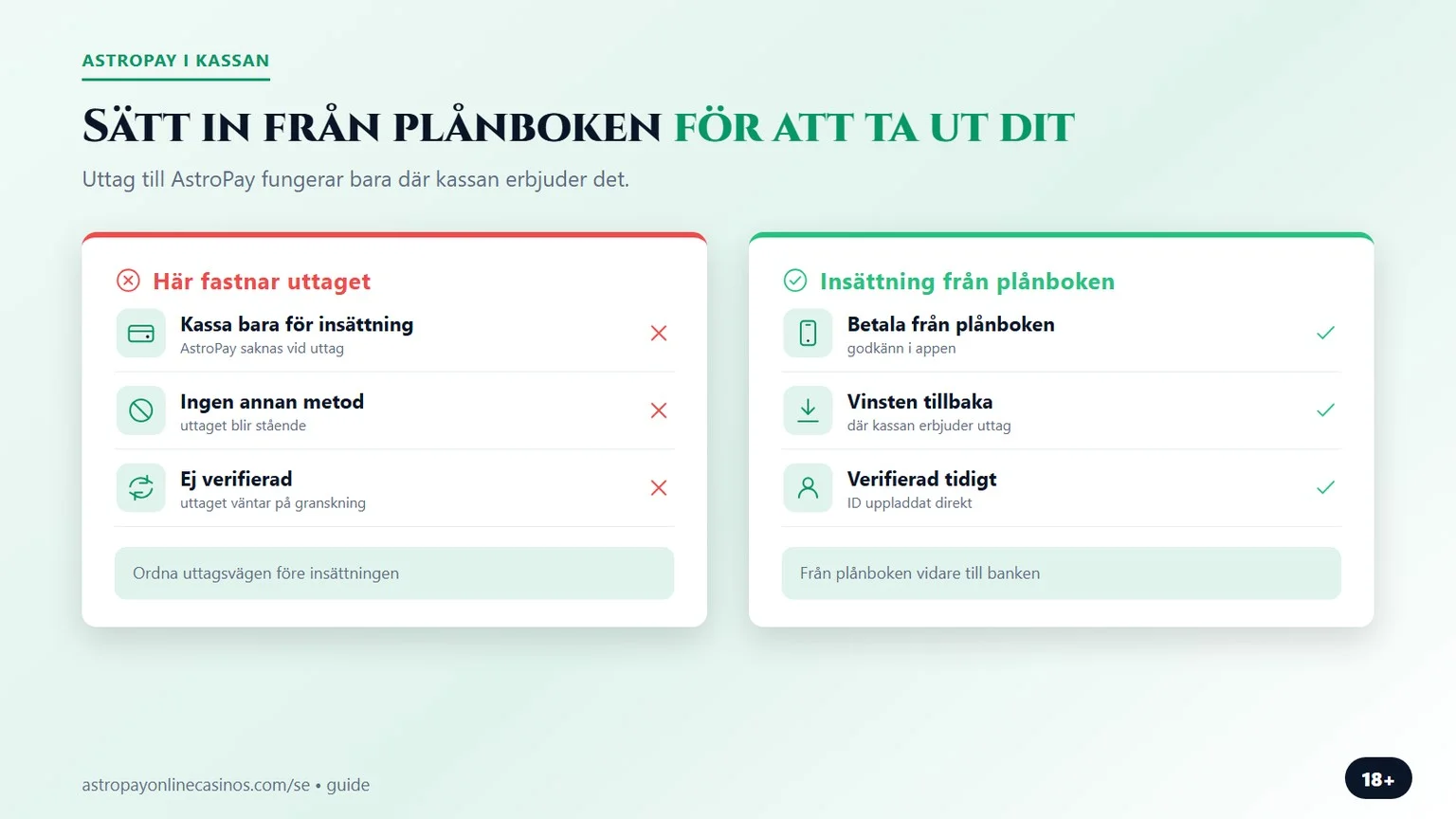casino med astropay: insättning från plånboken och uttag